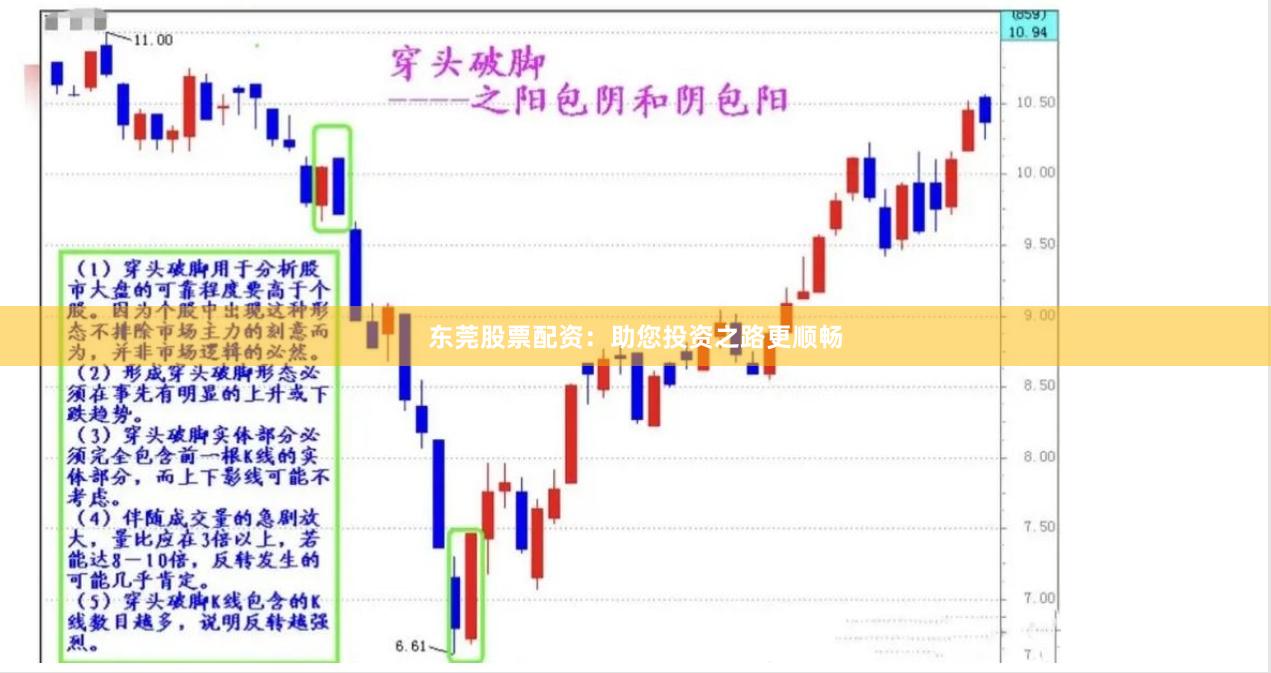 东莞股票配资：助您投资之路更顺畅