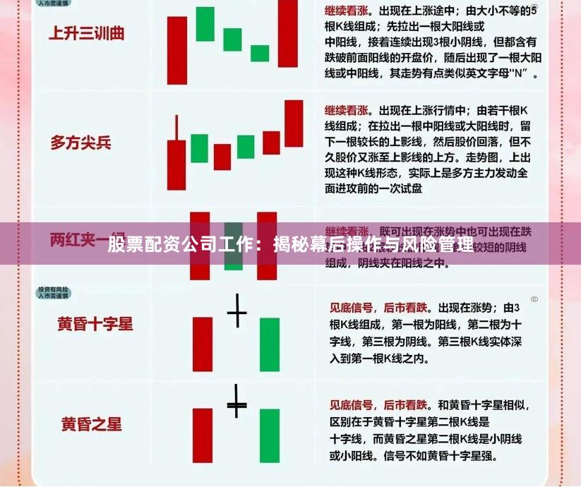 股票配资公司工作：揭秘幕后操作与风险管理