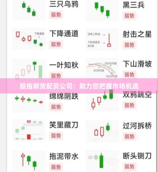 股指期货配资公司：助力您把握市场机遇
