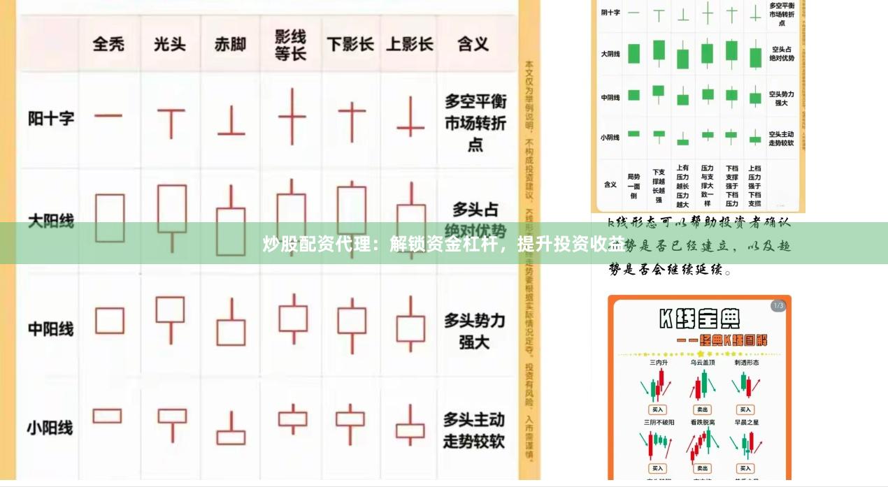 炒股配资代理：解锁资金杠杆，提升投资收益